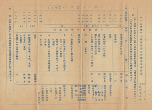 1955年調査実施計画