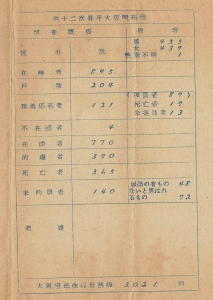 開拓団調査結果人数